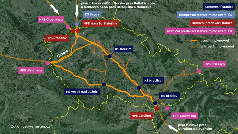 Hlavní plynovody v ČR