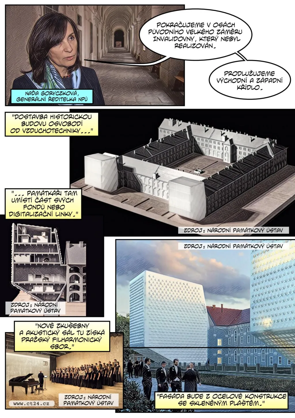 Barokní Invalidovna v neobvyklém spojení s moderní architekturou. Správci představili budoucí využití