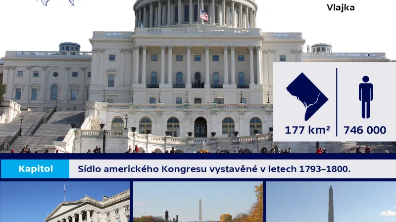 Washington, D.C. – hlavní město Spojených států