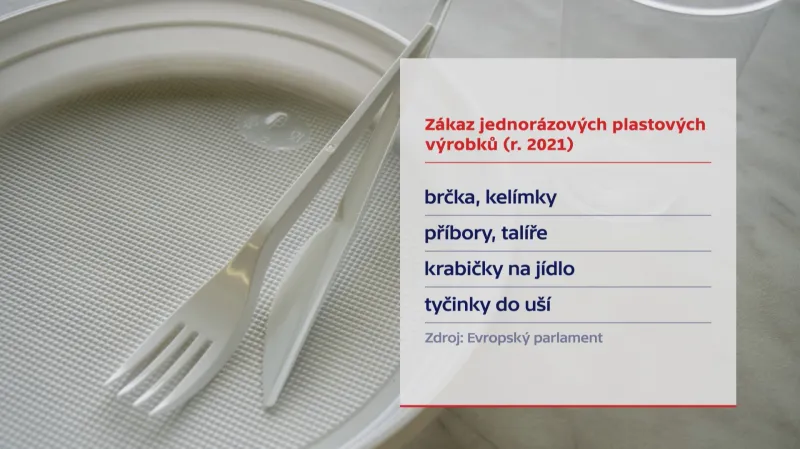 Zákaz jednorázových plastových výrobků