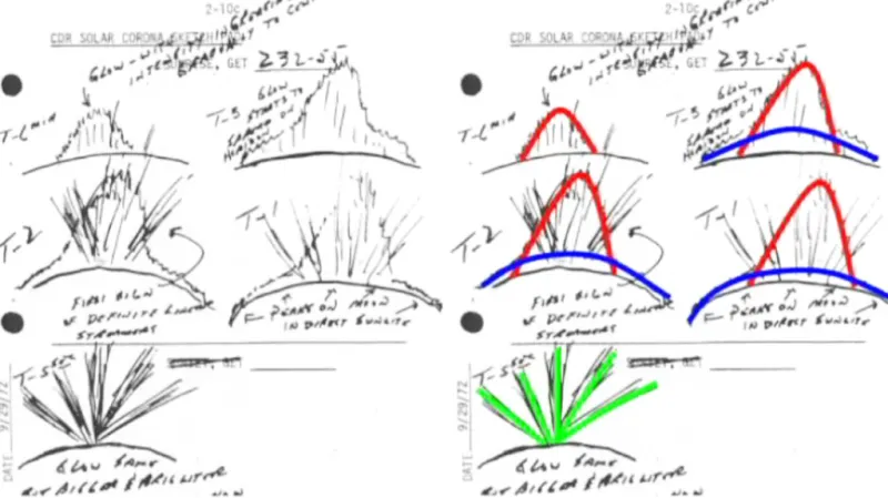 Náčrtky Eugena Cernana