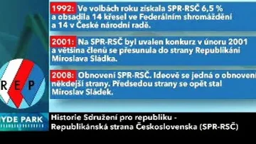 Historie strany SPR-RSČ