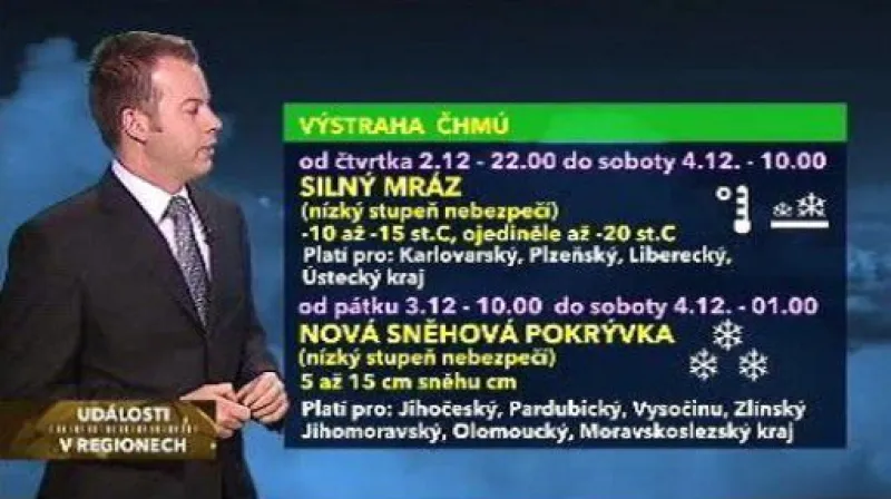 Předpověď počasí