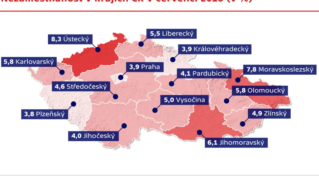 Nezaměstnanost v krajích ČR v červenci 2016