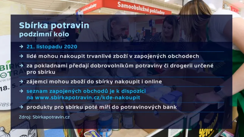 Podzimní kolo potravinové sbírky v Česku