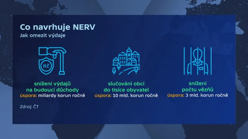 Návrhy NERV na omezení výdajů státního rozpočtu