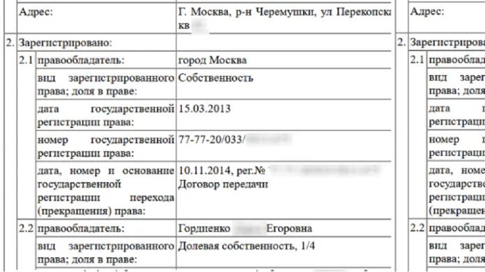 Záznamy o nových nemovitostech pro agenty Miškina, Gordienka a Mojsejeva
