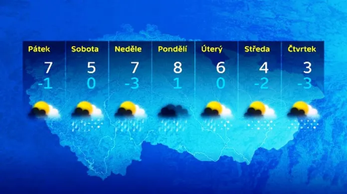 Výhled počasí podle meteorologů ČT do 5.3.