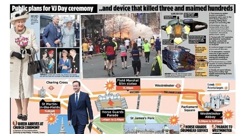 Upoutávka na článek o údajných přípravách na útok proti Alžbětě