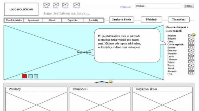 Wireframe