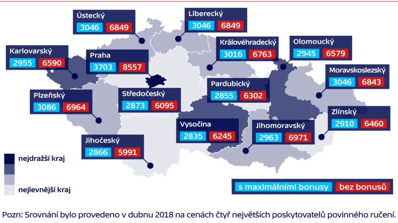 Průměrné ceny povinného ručení podle krajů