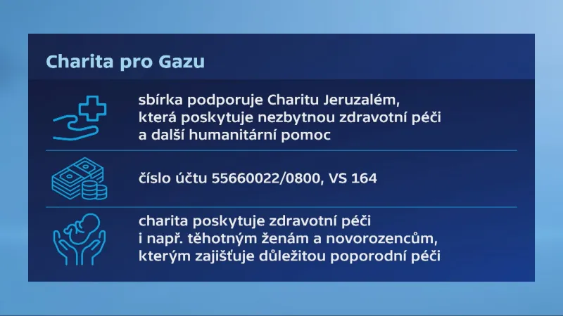 Charita pro Gazu