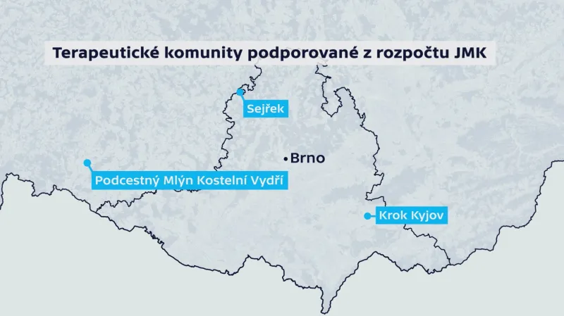Infografika: Terapeutické komunity na jihu Moravy