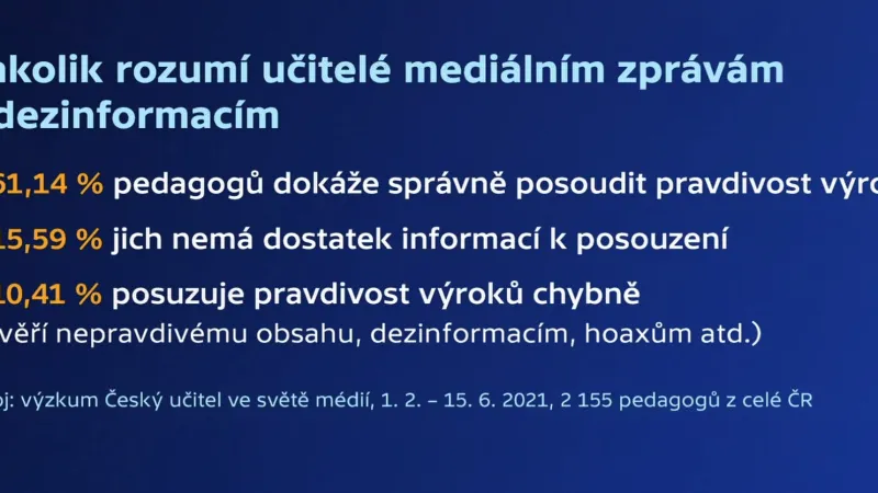 Mediální gramotnost učitelů