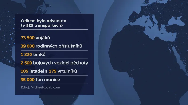 Celkem bylo odsunuto