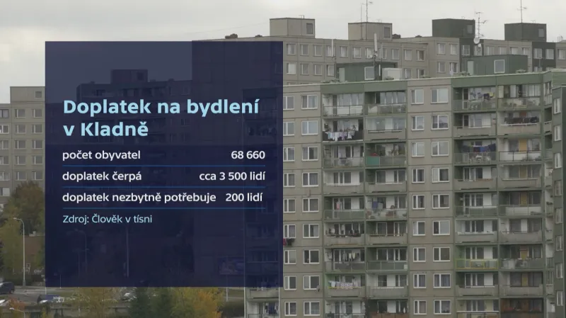 Doplatek na bydlení v Kladně