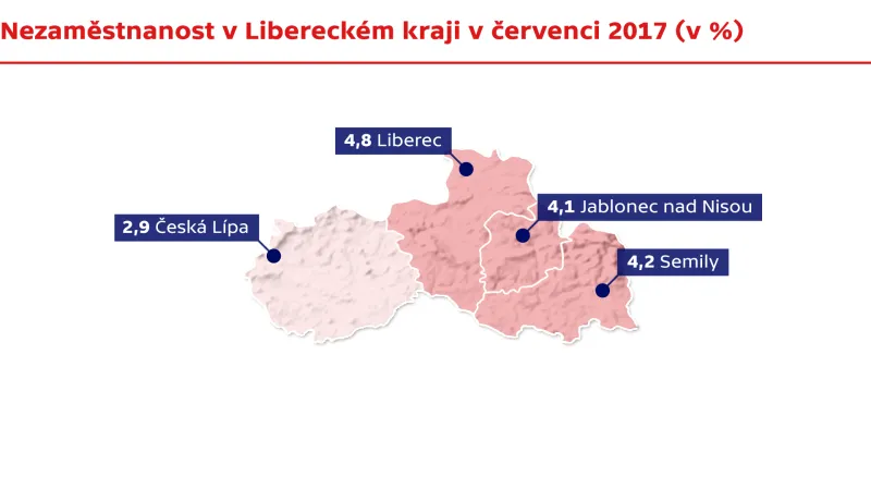 Nezaměstnanost v Libereckém kraji