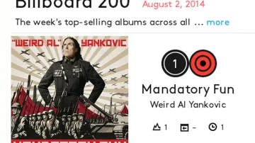 Album Mandatory Fun to dotáhlo na 1. místo žebříčku časopisu Billboard
