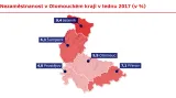 Nezaměstnanost v Olomouckém kraji v lednu 2017
