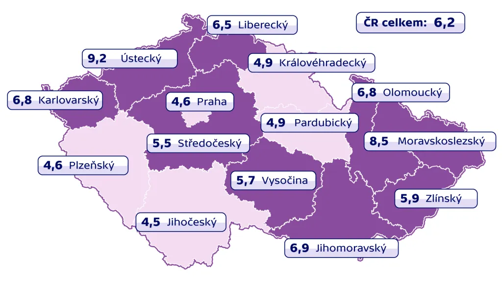 Nezaměstnanost v krajích ČR