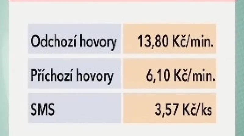 Sazby stanovené EU (S DPH)