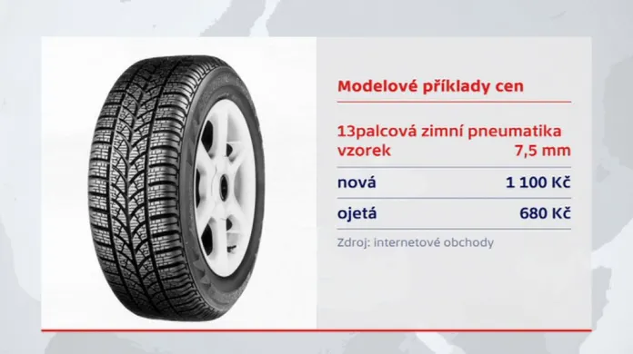 Ceny ojetých pneumatik
