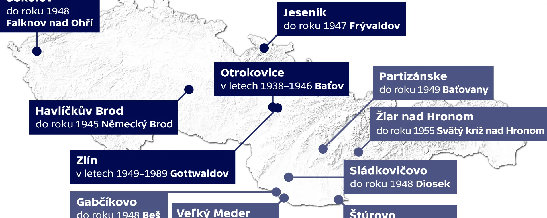 Kde byl Gottwaldov?