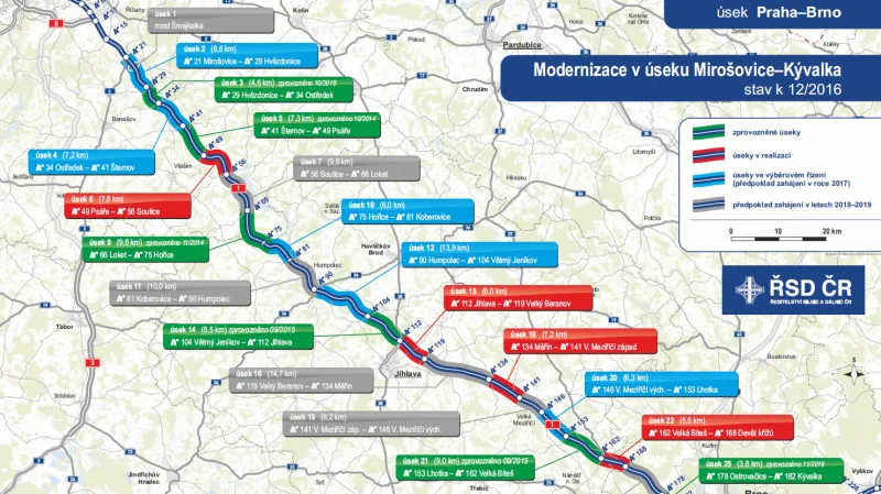 Modernizace dálnice D1 (stav k 12/2016)