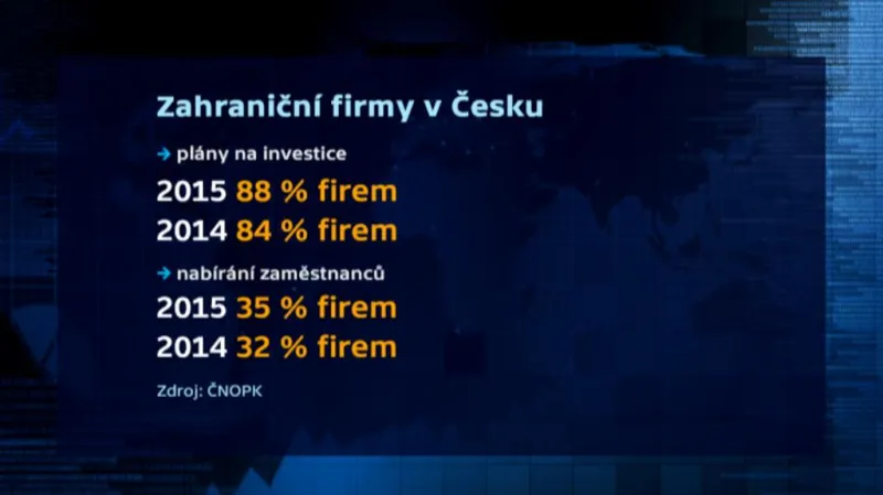 Zahraniční firmy v Česku