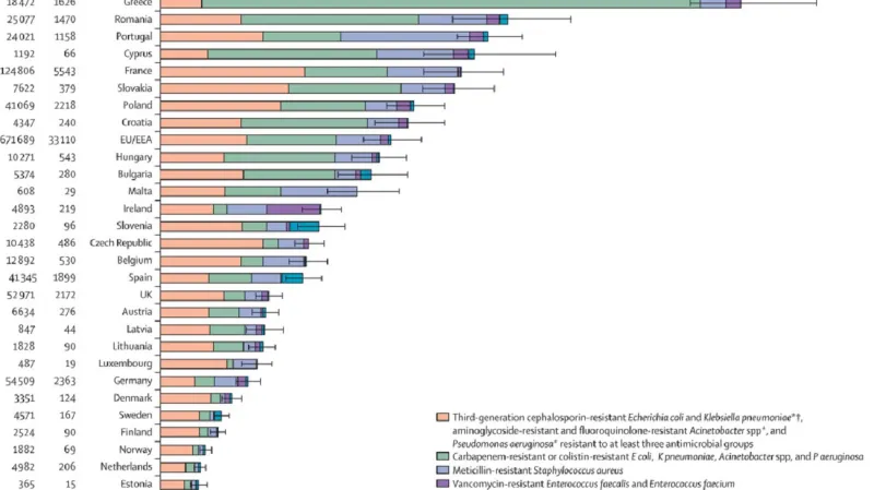 Počet případů rezistence na 100 000 obyvatel