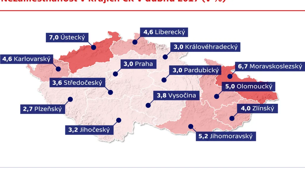 Nezaměstnanost v krajích ČR v dubnu 2017