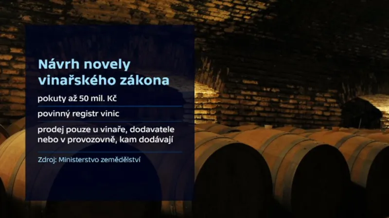 Návrh novely vinařského zákona