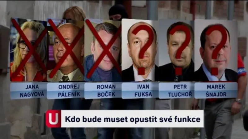 Zůstanou obvinění na svých postech?