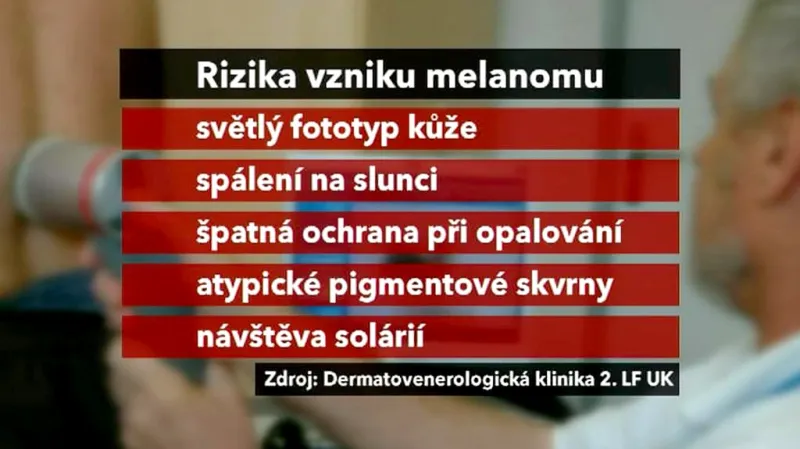 Rizika vzniku melanomu