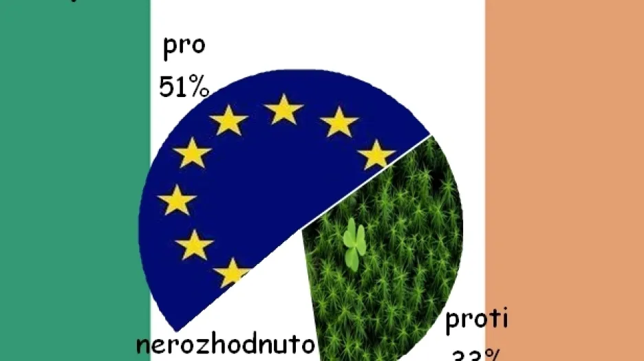 Irové jsou podle průzkumu pro Lisabon