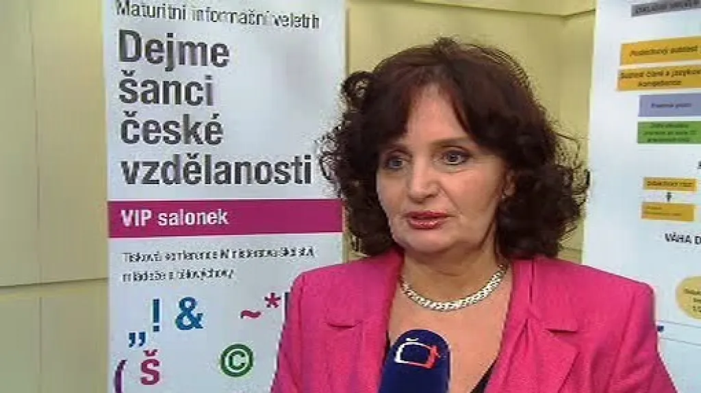 Miroslava Kopicová