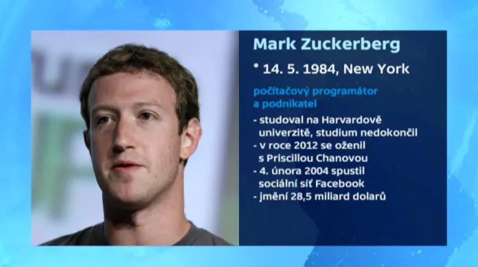 Profil Marka Zuckerberga