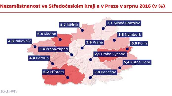 Nezaměstnanost ve Středočeském kraji a v Praze v srpnu 2016