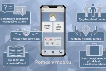 S obranou před domácím násilím pomáhá nová aplikace. Určena je obětem i těm, kdo je chtějí podpořit