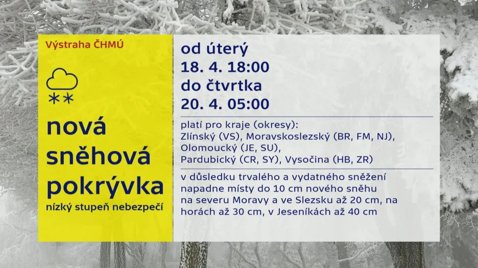 Výstraha ČHMÚ