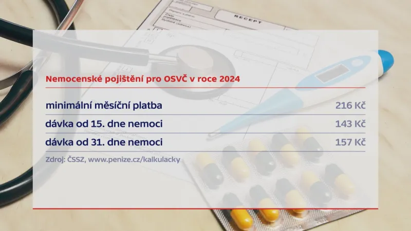 Nemocenské pojištění pro OSVČ