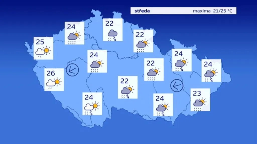 Počasí ve středu