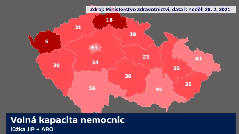 Kapacita nemocnic na hraně