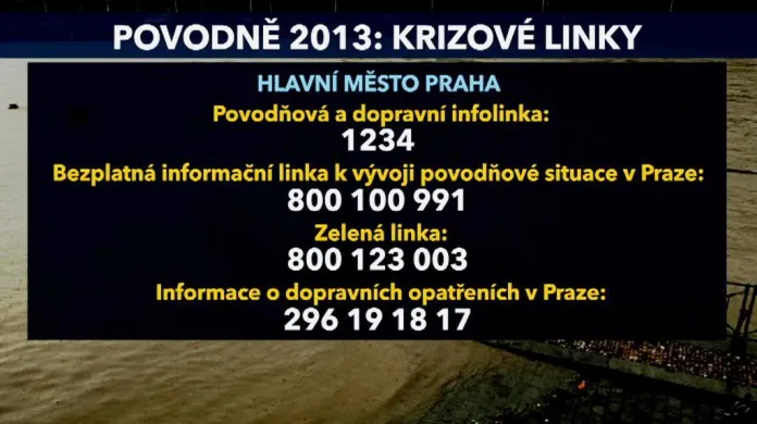 Krizové linky v Praze