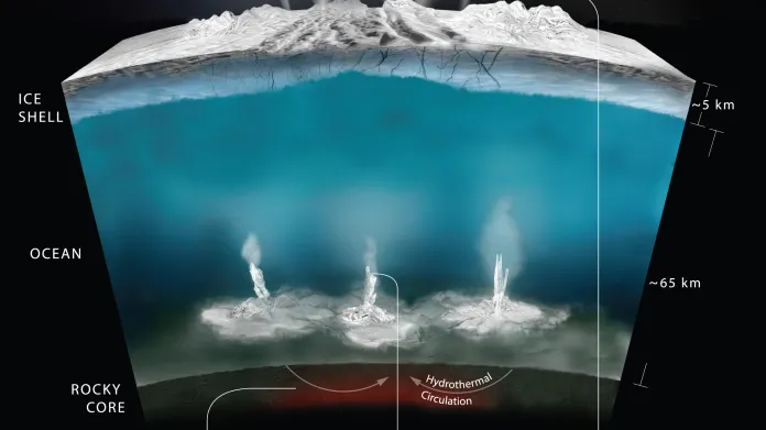Co se děje na Enceladu?