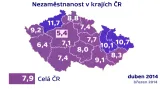 Nezaměstnanost v krajích ČR v dubnu