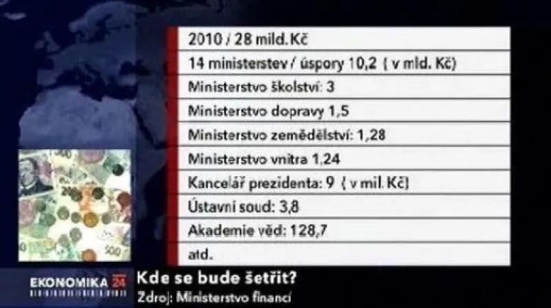 Rozhovor s Libuší Bautzovou a Tomášem Čočkem