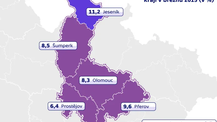 Nezaměstnanost v Olomouckém kraji v březnu 2015
