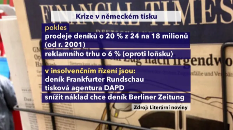 Krize v německém tisku