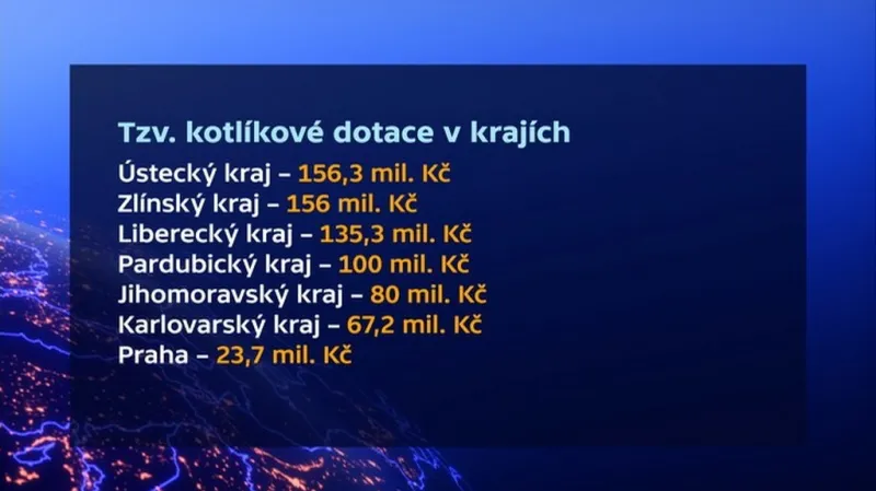 Kotlíkové dotace v krajích